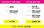 4 Skriveni načini da vaš mobitel košta više novca nego što bi trebao
