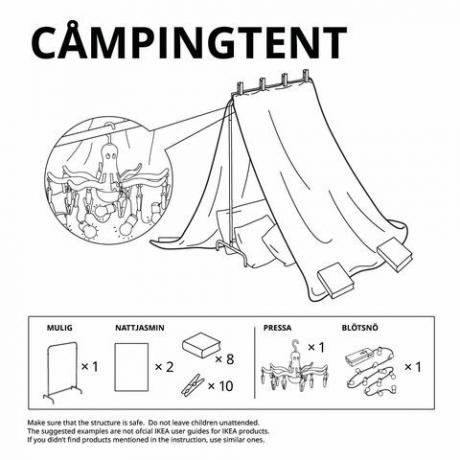 smjerovi utvrda ikea