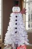 Vodič za božićno drvce snjegovića