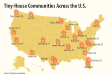 Tamo gdje ljudi s malenim kućama žive u Sjedinjenim Državama.