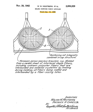 patent za artikl od lijevanog netkanog materijala