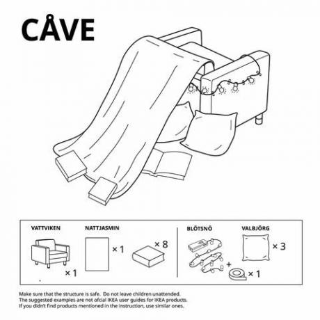 smjerovi utvrda ikea