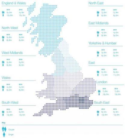 Mapa depozita kuće Hamptons International