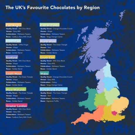 UK omiljena božićna čokolada je Maltesers Teaser
